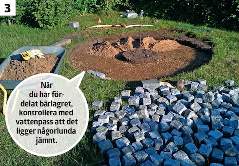 Eldstad med bänkar Eldstad med bänkar